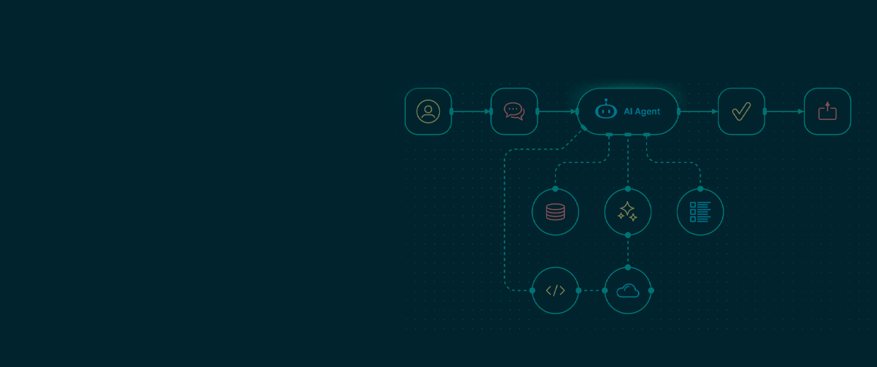 Intelligent operations